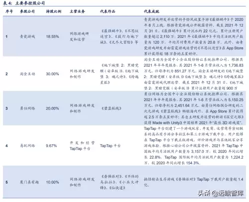 永恒之塔杀星六感最大化　永恒之塔杀星一键技能宏-第9张