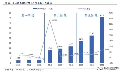 永恒之塔杀星六感最大化　永恒之塔杀星一键技能宏-第12张