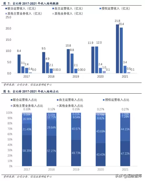 永恒之塔杀星六感最大化　永恒之塔杀星一键技能宏-第13张
