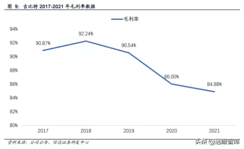 永恒之塔杀星六感最大化　永恒之塔杀星一键技能宏-第14张
