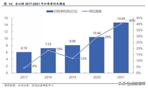 永恒之塔杀星六感最大化　永恒之塔杀星一键技能宏-第16张