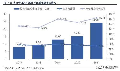 永恒之塔杀星六感最大化　永恒之塔杀星一键技能宏-第17张