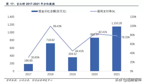 永恒之塔杀星六感最大化　永恒之塔杀星一键技能宏-第18张