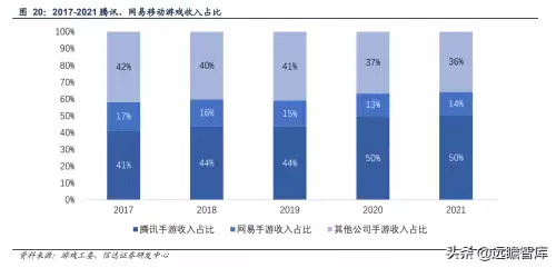 永恒之塔杀星六感最大化　永恒之塔杀星一键技能宏-第21张