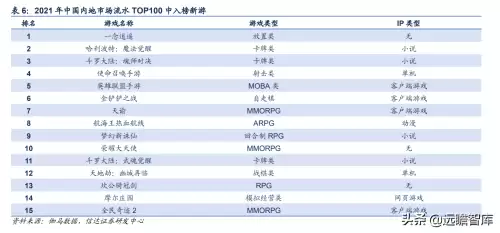 永恒之塔杀星六感最大化　永恒之塔杀星一键技能宏-第23张