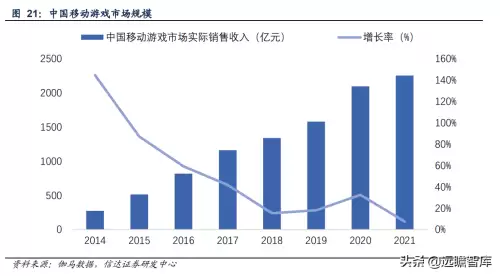 永恒之塔杀星六感最大化　永恒之塔杀星一键技能宏-第24张