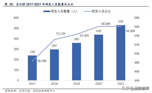 永恒之塔杀星六感最大化　永恒之塔杀星一键技能宏-第28张