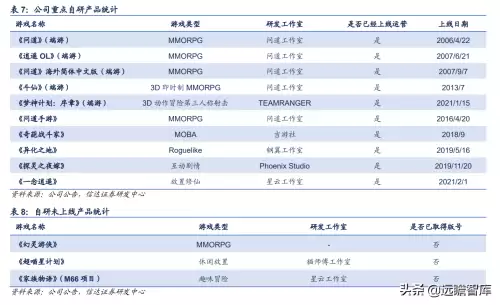 永恒之塔杀星六感最大化　永恒之塔杀星一键技能宏-第29张