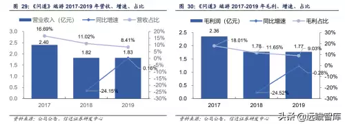 永恒之塔杀星六感最大化　永恒之塔杀星一键技能宏-第32张