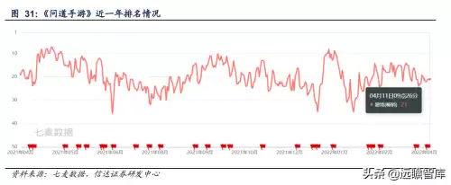 永恒之塔杀星六感最大化　永恒之塔杀星一键技能宏-第33张