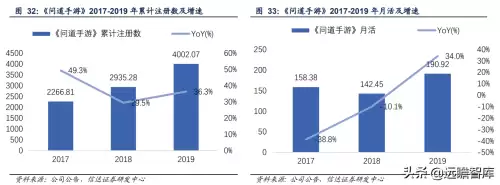 永恒之塔杀星六感最大化　永恒之塔杀星一键技能宏-第35张