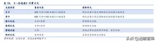 永恒之塔杀星六感最大化　永恒之塔杀星一键技能宏-第38张