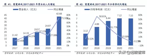 永恒之塔杀星六感最大化　永恒之塔杀星一键技能宏-第44张