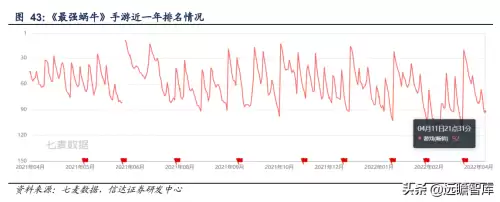 永恒之塔杀星六感最大化　永恒之塔杀星一键技能宏-第45张