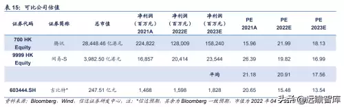 永恒之塔杀星六感最大化　永恒之塔杀星一键技能宏-第53张