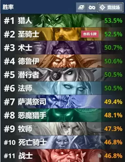 炉石传说海卓拉顿　炉石传说狂野的拉佐格尔-第1张