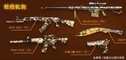 cf54级是什么军衔　CF全新军衔等级-第1张