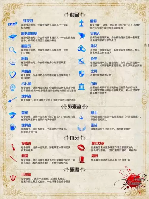 死亡审判场英雄技能-第1张