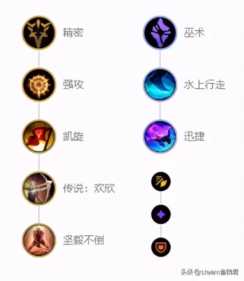 端游狼人打野出装　英雄联盟14.1版本狼人出装-第3张