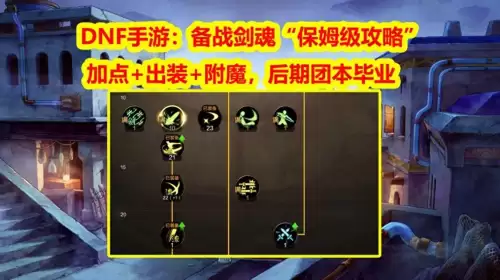 dnf剑魂全部加点　DNF剑魂技能加点-第1张