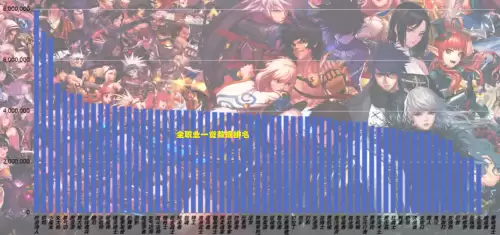 dnf各职业觉醒动画视频　DNF全职业觉醒视频-第1张
