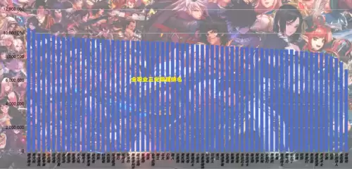 dnf各职业觉醒动画视频　DNF全职业觉醒视频-第3张