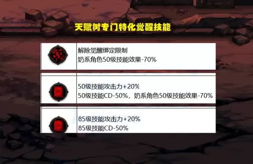 dnf各职业觉醒动画视频　DNF全职业觉醒视频-第5张