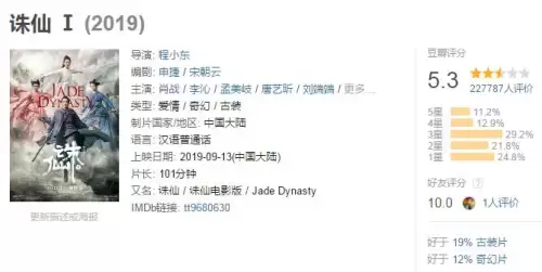 诛仙票房猫眼　电影诛仙1赔了还是赚了-第1张
