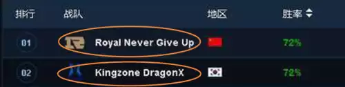英雄联盟ob网站　看lol职业选手ob的网站-第2张