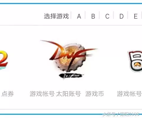 dnf游戏币交易流程　DNF游戏币能在游戏里交易吗-第2张