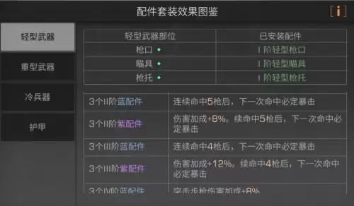 明日之后装备配件在哪看　明日之后近战武器的配件-第5张