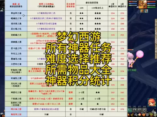 梦幻西游神器任务起　梦幻西游神器任务序章-第1张