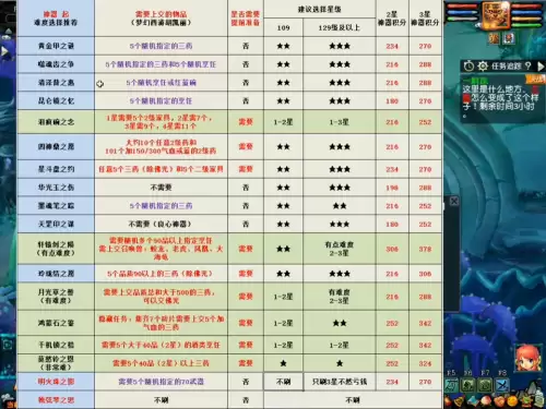 梦幻西游神器任务起　梦幻西游神器任务序章-第2张