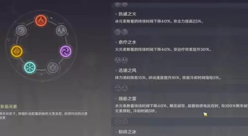 原神莫奈靠什么打伤害　原神伤害最高的角色排行-第11张