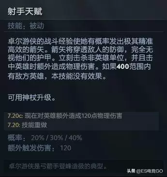 卓尔游侠出装加点　卓尔游侠技能-第3张