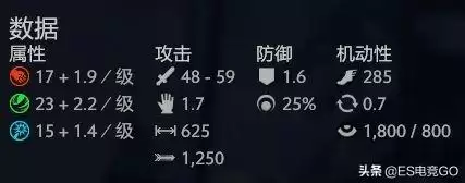 卓尔游侠出装加点　卓尔游侠技能-第6张