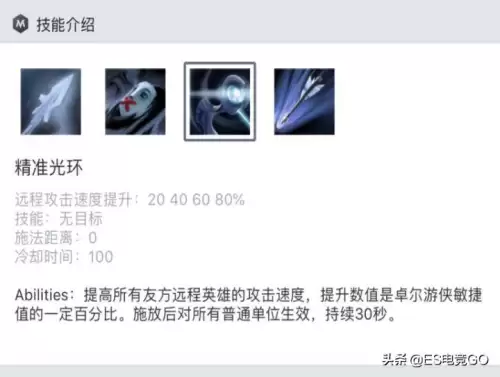 卓尔游侠出装加点　卓尔游侠技能-第9张
