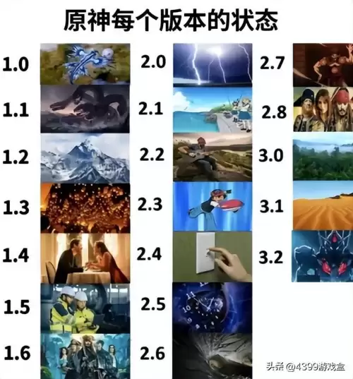 原神现在几版本　原神目前版本-第25张