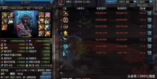 dnf瞎子是固伤职业吗　DNF有哪些固伤职业-第1张