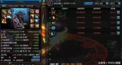 dnf瞎子是固伤职业吗　DNF有哪些固伤职业-第4张