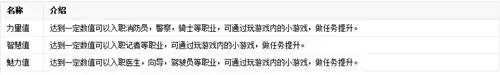 摩尔庄园小小魔术师第一关　摩尔庄园骰子第15集-第4张