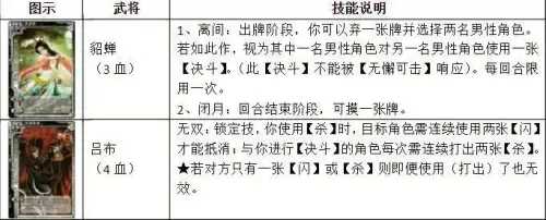 三国杀标准场多少张牌　三国杀标准多少张牌-第9张