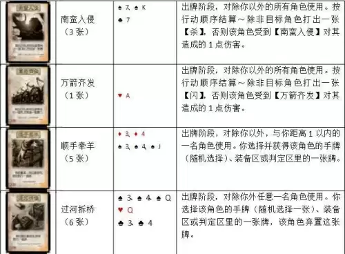 三国杀标准场多少张牌　三国杀标准多少张牌-第14张