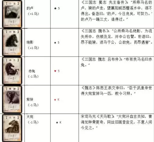 三国杀标准场多少张牌　三国杀标准多少张牌-第15张