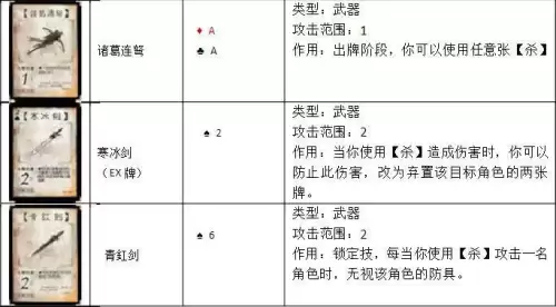 三国杀标准场多少张牌　三国杀标准多少张牌-第17张