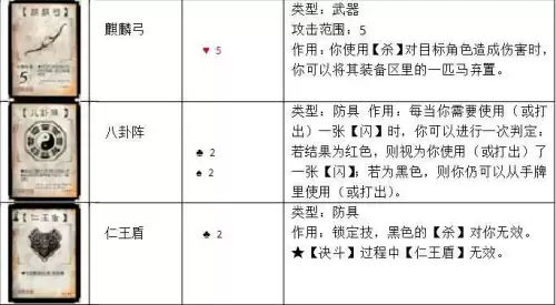 三国杀标准场多少张牌　三国杀标准多少张牌-第19张