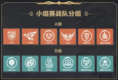 2021lol冠军杯赛程　2021lol全球总决赛赛程-第1张
