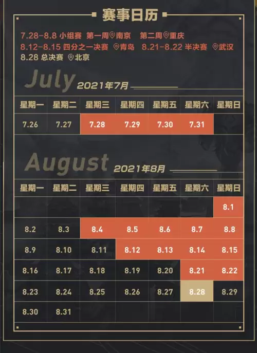 2021lol冠军杯赛程　2021lol全球总决赛赛程-第2张
