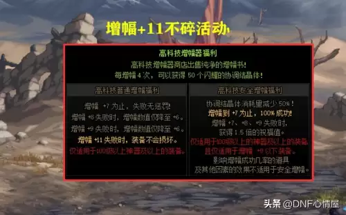 dnf增幅能交易吗　dnf已经增幅的红字装备能去掉吗-第4张