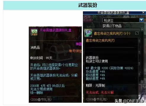 地下城pk装备选择　地下城只PK不打造装备-第2张